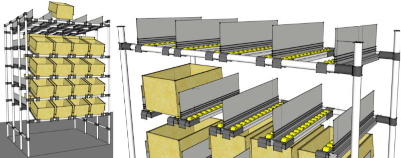 Détail rack dynamique